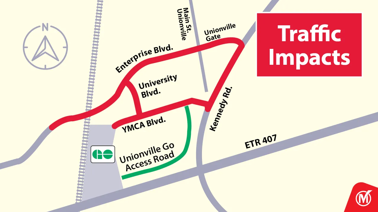 Map of Markham showing roads with traffic impacts on Enterprise Blvd., Unionville Gate, University Blvd, YMCA Blvd., and Kennedy Road.